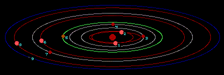 Conr'l System