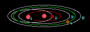 Jacobi Far Companion System